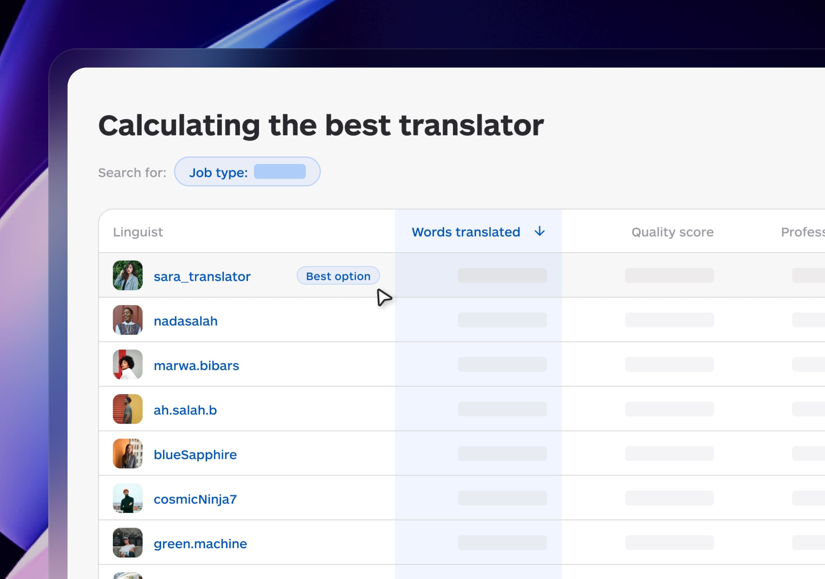 Best Translator Calculation